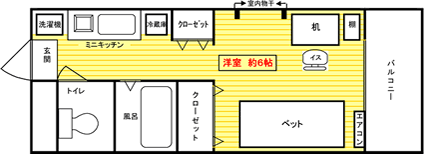 アソシエイト福岡1号館の間取り図・周辺地域