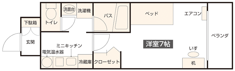 スチュデントハイム三田中央町の一室の間取り図