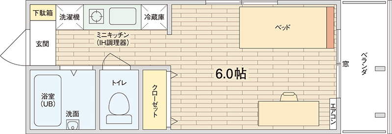 スチュデントハイム江坂Ⅱの一室の間取り図2
