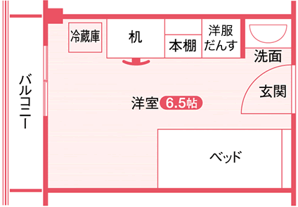 スチューデントハイムかさい 第1寮の間取り図・周辺地域