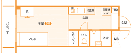 スチューデントハイムかさい 第18寮の間取り図・周辺地域