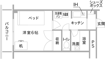 メゾンセレクトIIの一室の間取り図